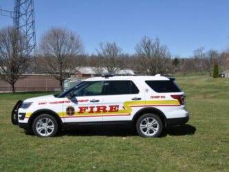 2017 Ford Explorer: Police Interceptor